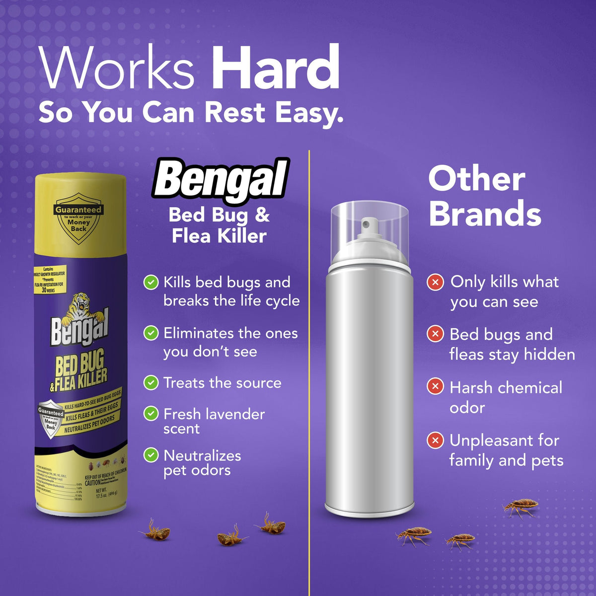 Bengal Bed Bug & Flea Killer vs other brands