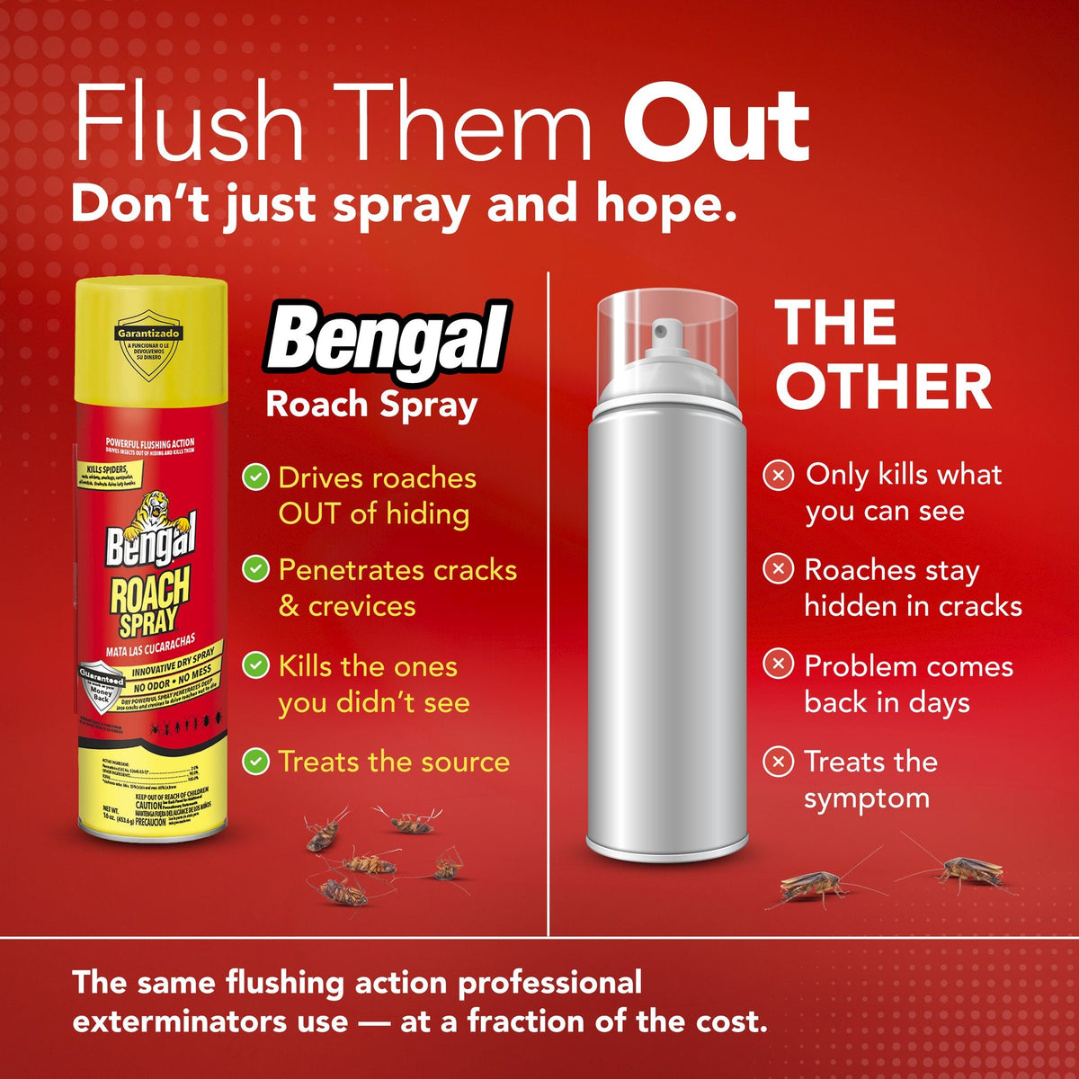 Bengal Roach Spray vs other brands