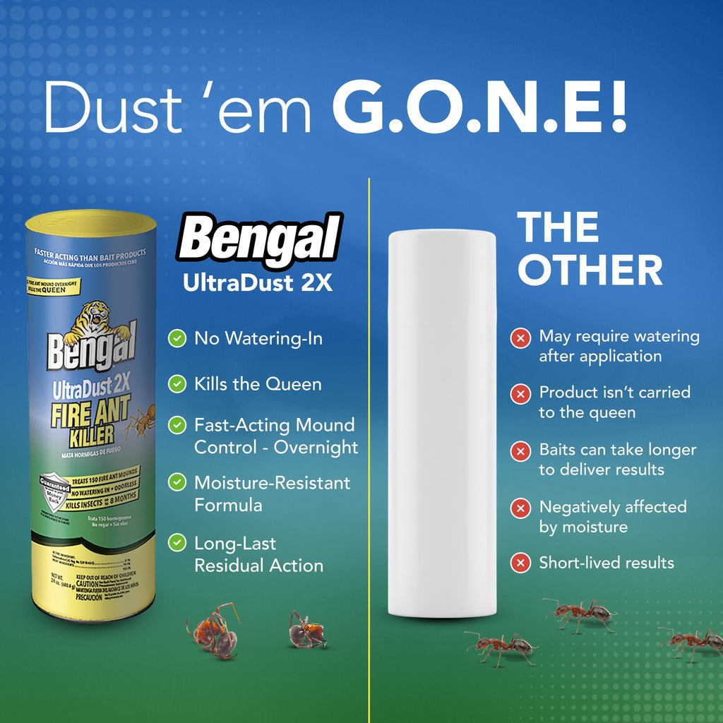 Bengal UltraDust 2X vs other brands